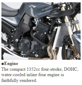 1/12 Kawasaki ZZR1400 (Tamiya Motorcycle Series 111)