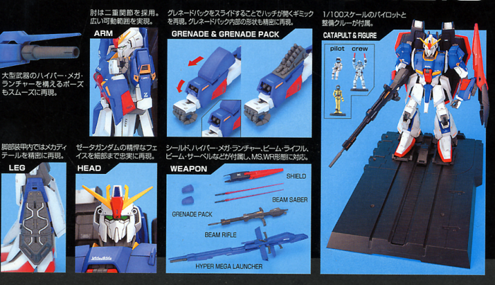Master Grade (MG) 1/100 MSZ-006 Zeta Gundam Ver 2.0