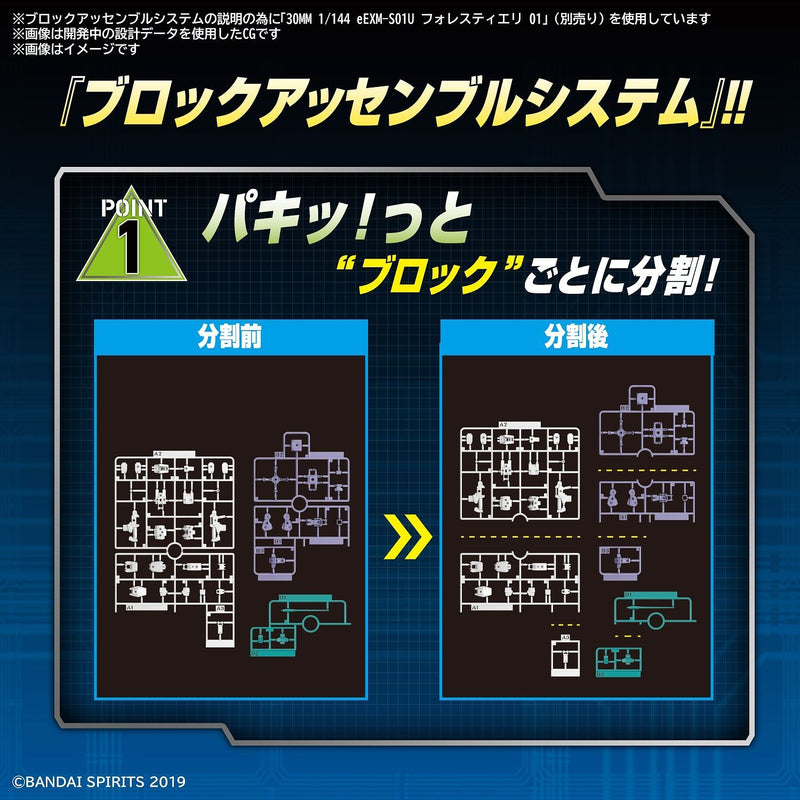 30MM 1/144 eEXM-S02M Forestieri 02