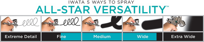 Iwata ECL4500 Eclipse HP-CS Gravity Feed Dual Action Airbrush